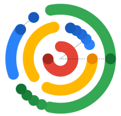 Machine Learning-GDG